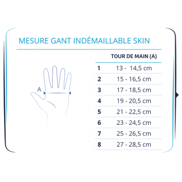 Gant Skin indémaillable court