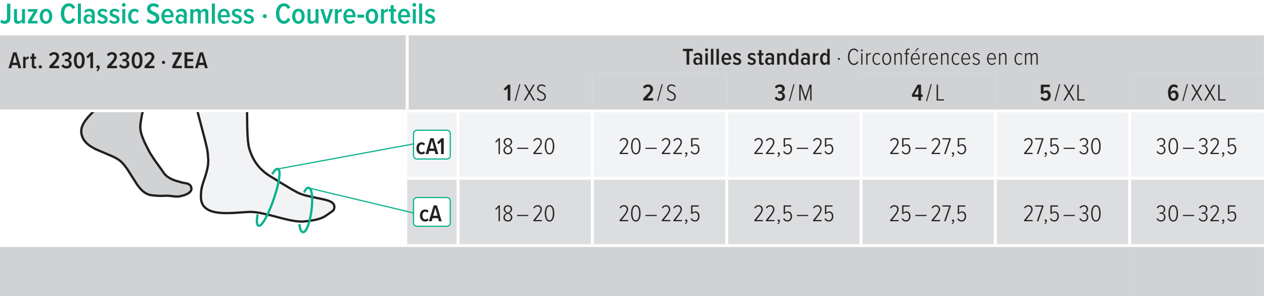 Tableau de taillage couvre-orteils seamless Juzo